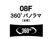 8F